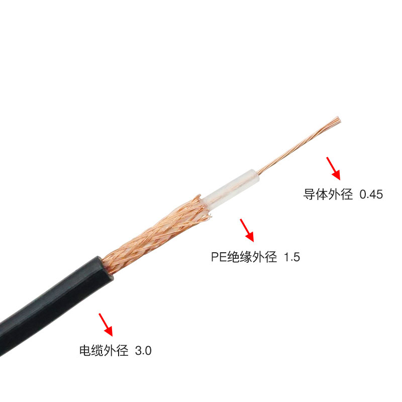 SYV coaxial video cable